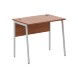 Стол прямой СП-1.1P 900х608х755 IMAGO PLUS в Краснотурьинске 
